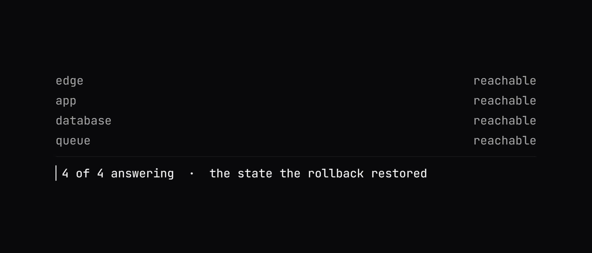 Terminal: svi servisi ispravni