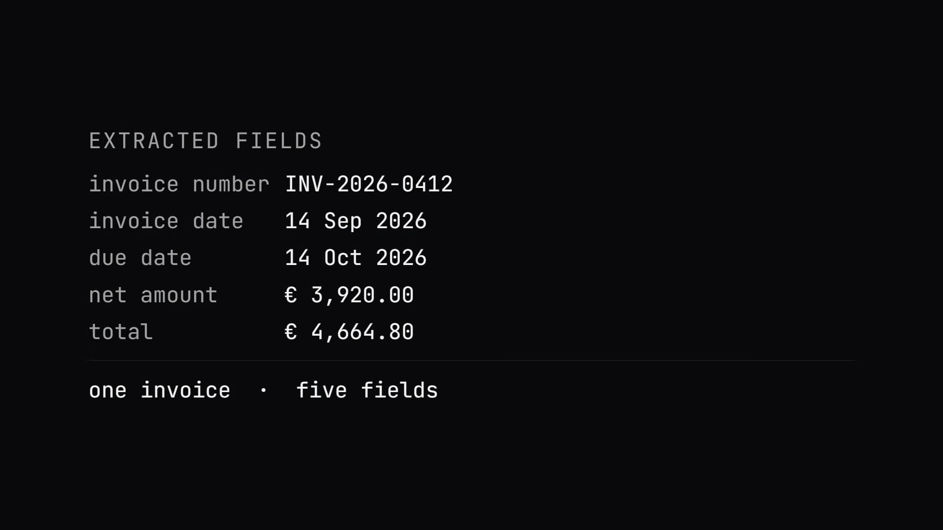 Parser: the invoice on the left, the extracted fields with their checkmarks on the right
