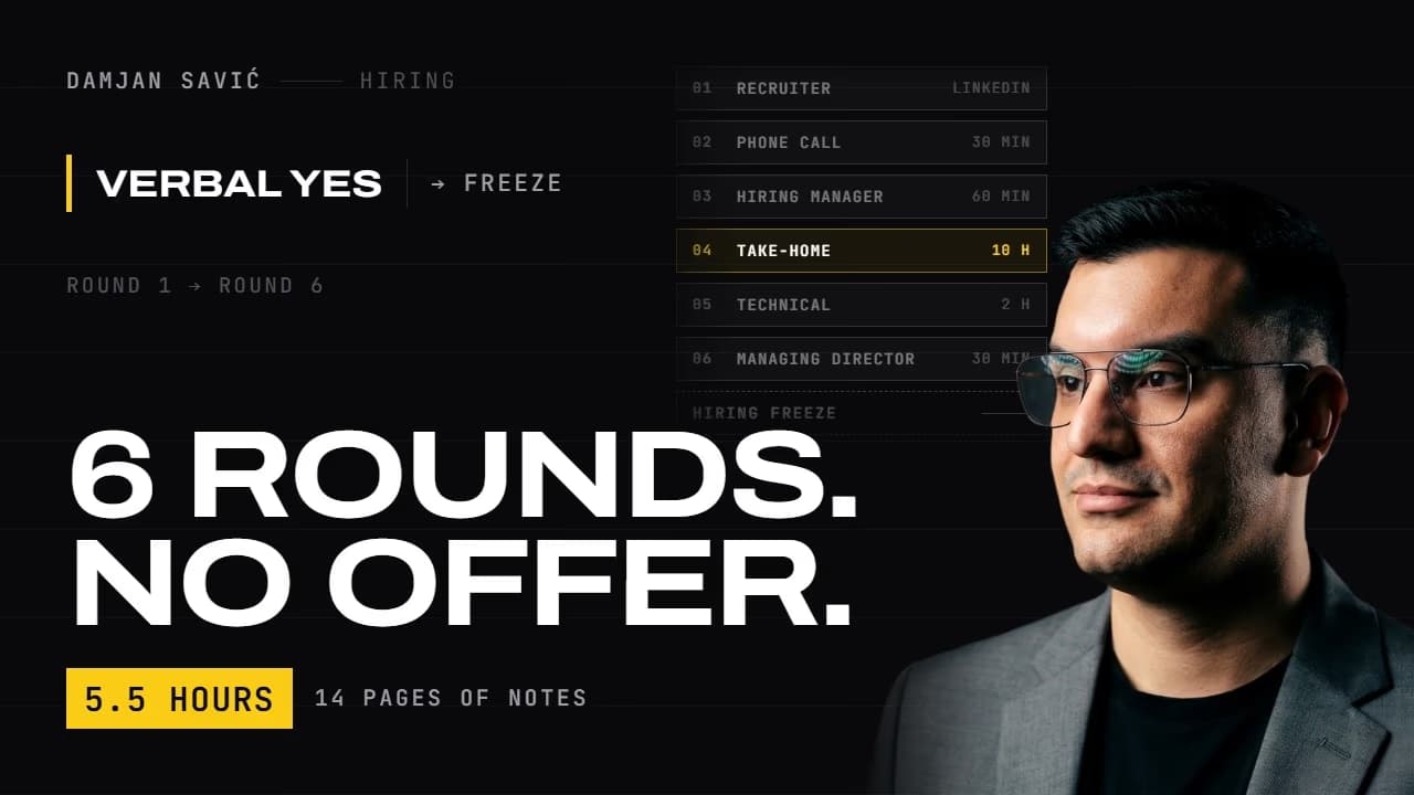 Cover of the article: Six rounds for one job: what each one is really asking, and the twenty minutes where it went wrong