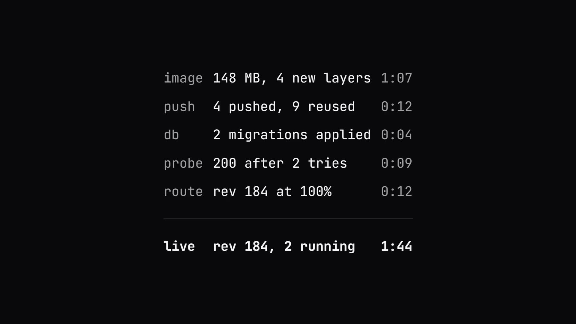 Screencast: deploy from commit to live