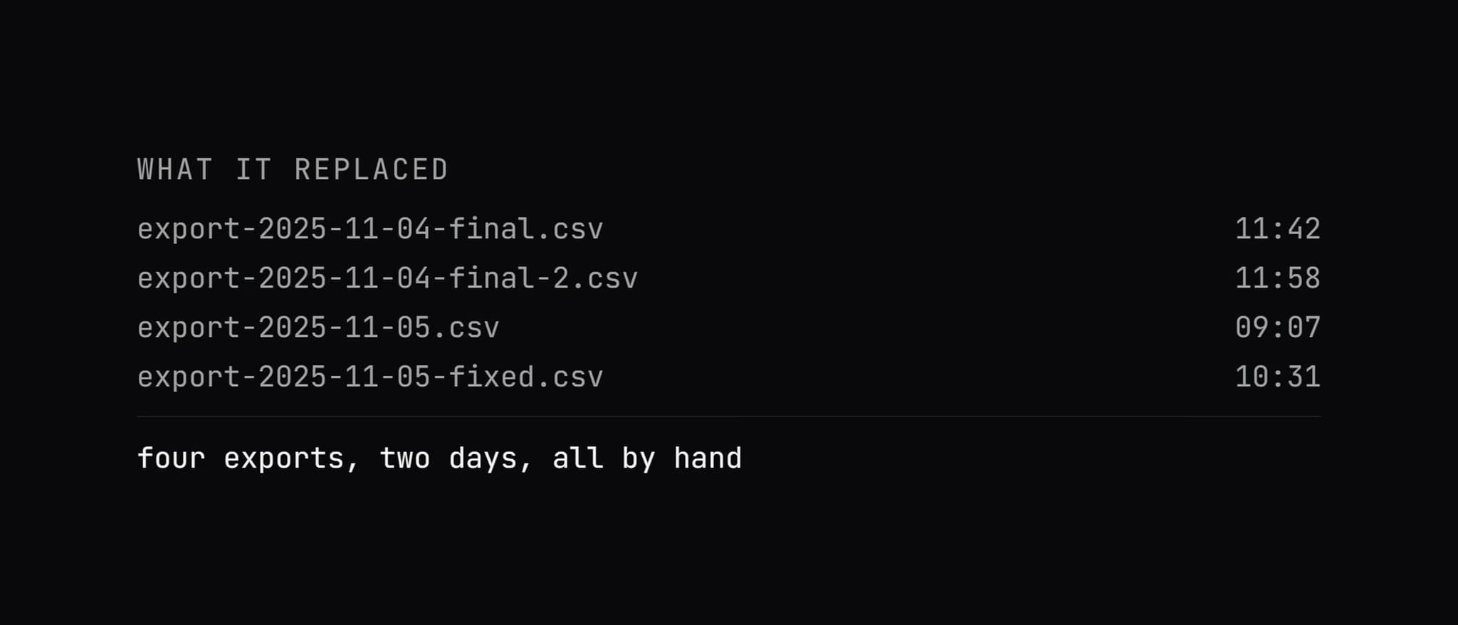 AI image · The export that used to be done by hand