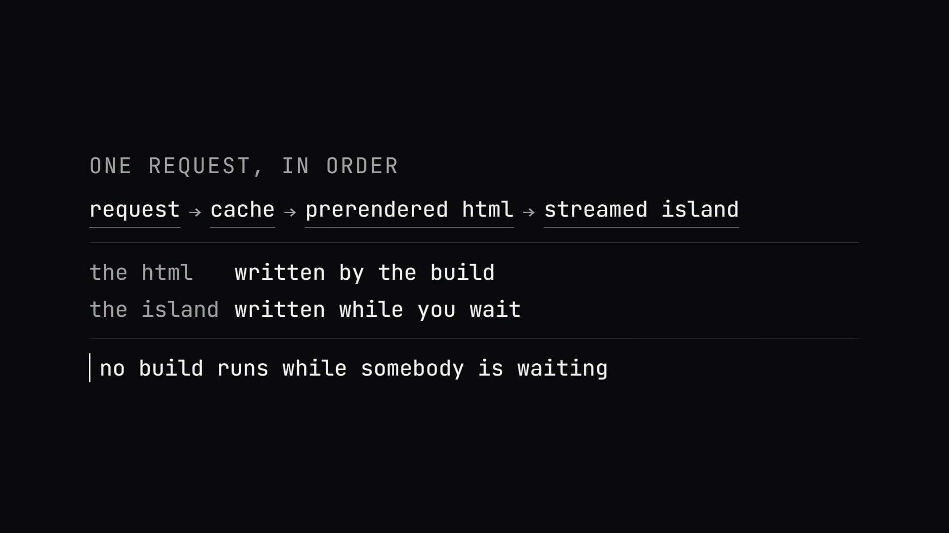 Screencast · Next.js in a running project