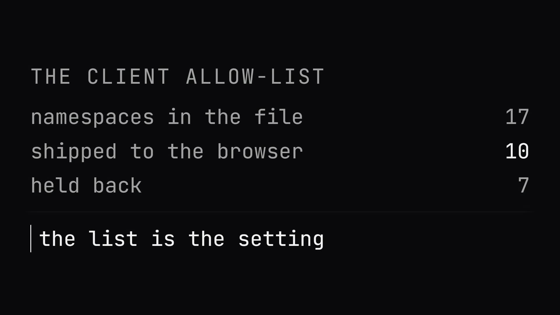 Screenshot · the React setting you only learn after the first deploy