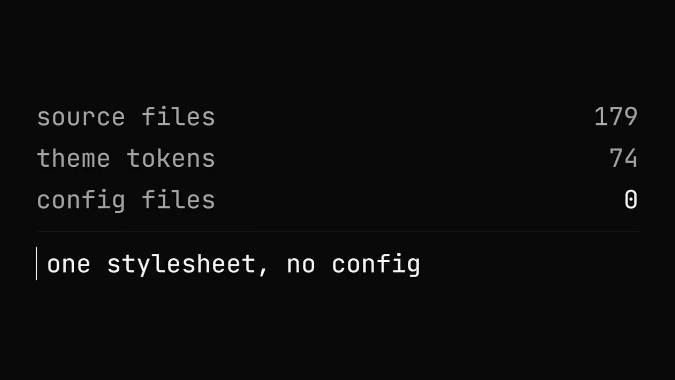Screencast · Tailwind CSS in a running project