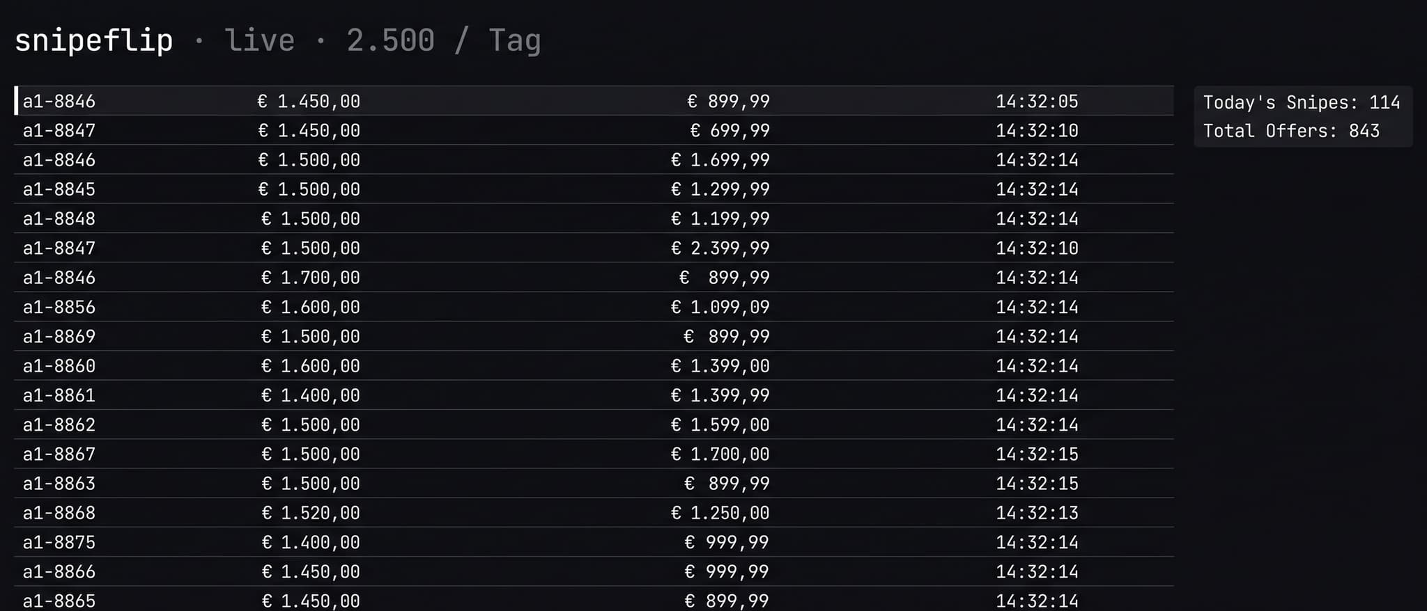 SnipeFlip live: deal table with operations arriving by the minute